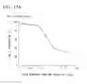 Fig. 18 - CONJUGATE AND USE THEREOF