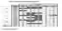 Fig. 02 - Broadly neutralizing human immunodeficiency virus type 1 (HIV-1) GP120-specific monoclonal antibody