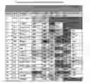 Fig. 367 - Broadly neutralizing human immunodeficiency virus type 1 (HIV-1) GP120-specific monoclonal antibody