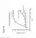 Fig. 08 - MASKED ANTI-CD3 ANTIBODIES AND METHODS OF USE