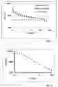 Fig. 02 - Fibrillated polymer compositions and methods of their manufacture