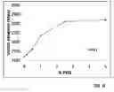 Fig. 06 - Fibrillated polymer compositions and methods of their manufacture