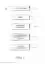 Fig. 02 - Methods for making static dissipative coatings