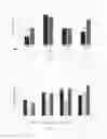 Fig. 02 - Anaerobic curable compositions