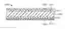 Fig. 01 - Silicone carbonate polymers as release layers for pressure sensitive adhesive containing articles