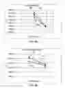 Fig. 04 - Electrostatic dissipative compositions and methods thereof