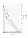 Fig. 04 - Heat transfer medium