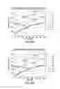 Fig. 06 - Heat transfer medium