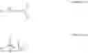 Fig. 12 - Drilling fluid additive composition suitable for coal-bed gas wells, and water-based drilling fluid and use thereof