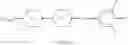 Fig. 150 - Liquid-crystalline media having homeotropic alignment