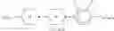 Fig. 93 - Liquid-crystalline media having homeotropic alignment