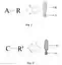 Fig. 02 - SELF ALIGNMENT LIQUID CRYSTAL MEDIUM COMPOSITION AND LIQUID CRYSTAL DISPLAY PANEL