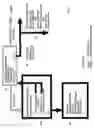 Fig. 05 - Methods for the use of ultra-clean char