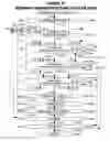 Fig. 40 - Method of producing product gas from multiple carbonaceous feedstock streams mixed with a reduced-pressure mixing gas