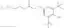 Fig. 35 - LUBRICANT COMPOSITION