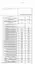 Fig. 04 - METHOD AND COMPOSITION FOR PREVENTING OR REDUCING ENGINE KNOCK AND PRE-IGNITION IN HIGH COMPRESSION SPARK IGNITION ENGINES