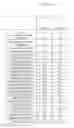 Fig. 06 - METHOD AND COMPOSITION FOR PREVENTING OR REDUCING ENGINE KNOCK AND PRE-IGNITION IN HIGH COMPRESSION SPARK IGNITION ENGINES