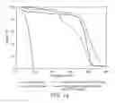Fig. 09 - POLYMERIC COMPOSITE PARTICLES