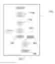 Fig. 03 - Accelerated spirit/beverage aging and flavor loading methods and systems