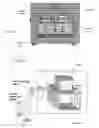 Fig. 13 - BIOREACTOR