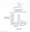 Fig. 16 - Development of spinal cord on a microfluidic chip