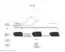 Fig. 52 - 3D microphysiologic system