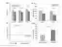 Fig. 04 - METHODS FOR TREATING AN IMMUNE DISORDER-RELATED DISEASE BY REDUCING AUTOREACTIVITY IN A T CELL COMPARTMENT