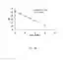 Fig. 06 - PRIMER PAIR, KIT AND METHOD OF DETECTING BABESIA CANIS