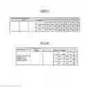 Fig. 06 - Hydraulic control system for engine