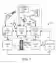 Fig. 02 - Systems and methods for diagnosing components in a vehicle evaporative emissions system