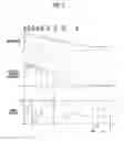 Fig. 03 - Start controller for engine