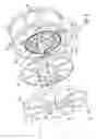 Fig. 04 - Rotary device having a circular guide ring