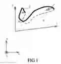 Fig. 02 - Headlamp having a rigid/semi rigid headband