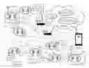 Fig. 01 - Weather anticipating programmable thermostat and wireless network PTAC control