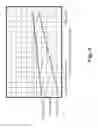 Fig. 04 - Weather anticipating programmable thermostat and wireless network PTAC control