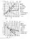 Fig. 08 - SOLAR DEFLECTION DEVICE
