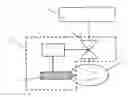 Fig. 01 - Method for operating an oil level regulator