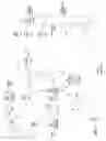 Fig. 02 - Hydrocarbon gas processing