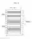 Fig. 06 - Heat exchanger for vehicle
