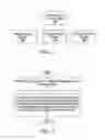 Fig. 02 - System and method of coordinated infrared suppression and flare launch
