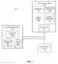 Fig. 02 - Depth mapping using structured light and time of flight