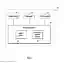 Fig. 02 - Local perturbation rejection using time shifting