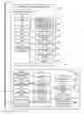 Fig. 01 - Route searching apparatus and route searching method