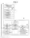 Fig. 08 - Route searching apparatus and route searching method
