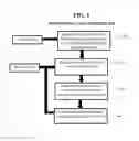 Fig. 02 - System, method and computer program product for path computing based on unpleasant data