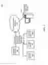 Fig. 02 - Methods, devices, and systems for determining an estimated time of departure and arrival based on information associated with the destination