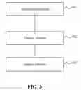 Fig. 09 - Information interaction method and device