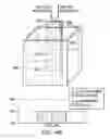 Fig. 08 - Capacitance liquid level sensor
