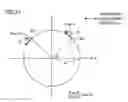 Fig. 12 - Liquid level detection device