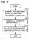 Fig. 14 - Liquid level detection device